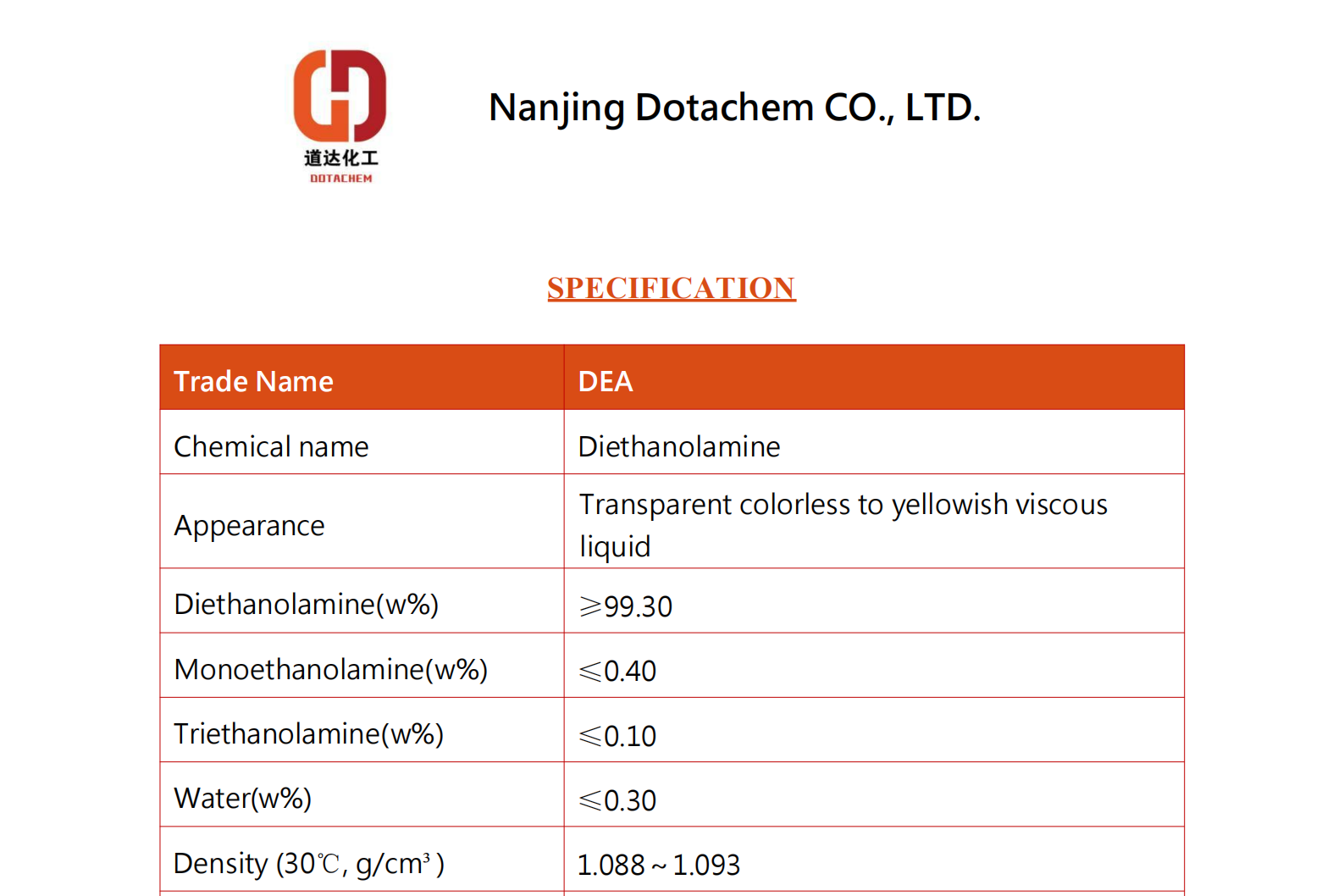 Диэтаноламин DEA-TDS-Dotachem